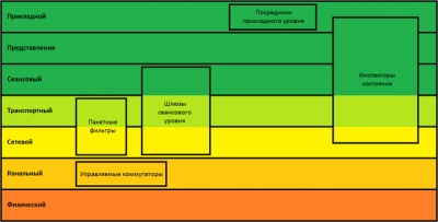 5c01997696baf_651px-__.thumb.png.6d3a9be8d1d1bdff53273ab7b5997d38.png