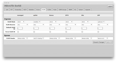Vlan-mikrotik-worked-1.thumb.png.c33e6275214bf5c9bbd62c23f79ddcb8.png