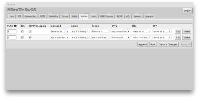 Vlan-mikrotik-worked-2.thumb.png.5be096f829bc1c9ddac97c24ffef08b8.png