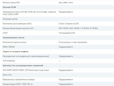 АРЛАН 3424 FE 2.JPG