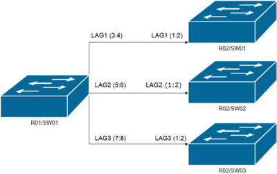 Draw-io-LACP.png