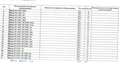 заявка 19.02.png