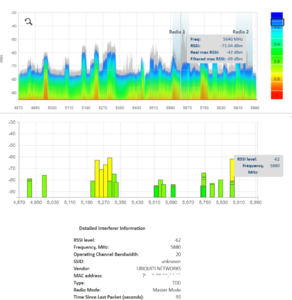 PTP550_6km_CA_Master.png