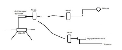 VLan.jpg