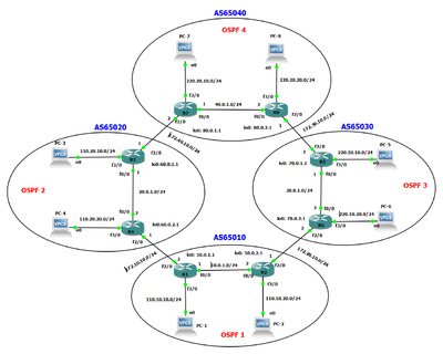 bgp_8R.png