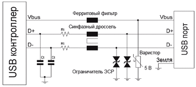 usb-protection-2.gif