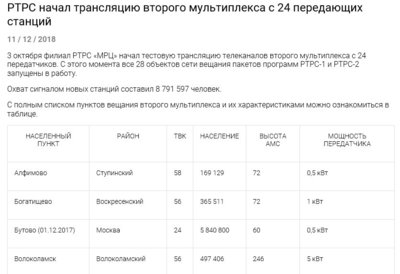 data_DTV.jpg