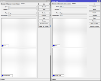 Stat NAT & Mangle.png