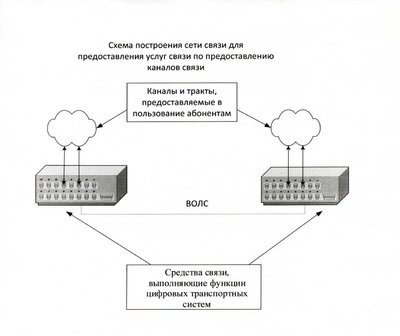 Схема связи_.jpg
