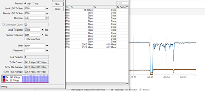Force 300 CSM 260+40Mbps_10 km.png