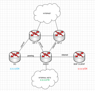 scheme1.png
