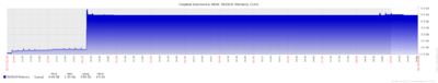 screenshot-monitoring.tvinnet.ru-2019_06.18-09-48-42.thumb.png.580ea8f5fa72b1cccb7241ba43a3c82d.png