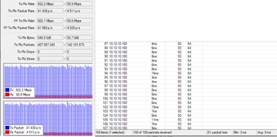 UDP 500_50M_8ms_80 MHz.png