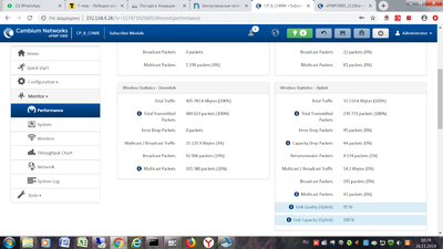 Колледж Performance.png