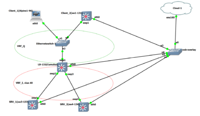 topology.thumb.png.71e27937ac2ecf809b12db5735da7ef1.png