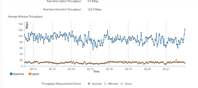 Force 300_40MHz_120M.png