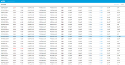 1249950111_StationList.thumb.png.8644c155e3bf1bd950049410f7fab0b2.png