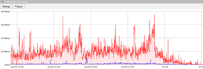 RP_40MHZ_02062020_31CPE.thumb.png.4ff8a088a8dae256e75d27937696aca4.png