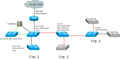 network.thumb.png.8aa215efe6da17d44a7738ee9c62dcd0.png