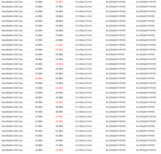 256QAM_1km.thumb.png.ef70ea8d5d643ff307a53c23c41277cc.png
