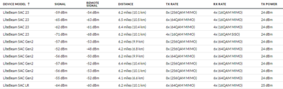 LBE-signal-10km.thumb.png.0af81fd3056d303ad439edf192c40f6a.png