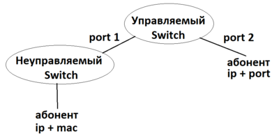 схема0.png