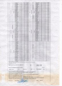 ОКБН-11Д-А264-8.0 Паспорт-2.jpg