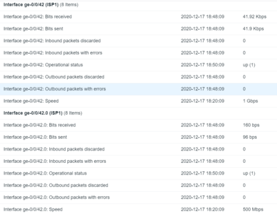 zabbix.thumb.png.b62b29bd487f4bae3add651c0514d164.png