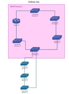 Сейчас так.jpg