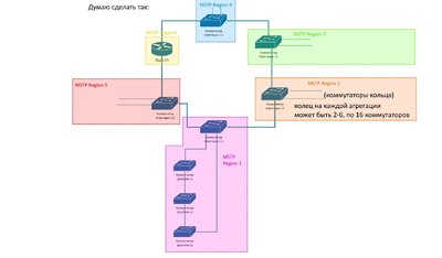 Хочу сделать так.jpg