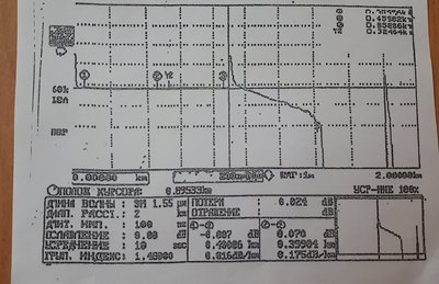 Заводская рефлектограмма катушки.jpg