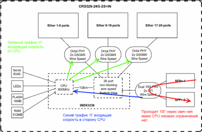 crs_sw.thumb.png.fb7f6e3dc88c1bcd2e5eb1a4a432cd01.png