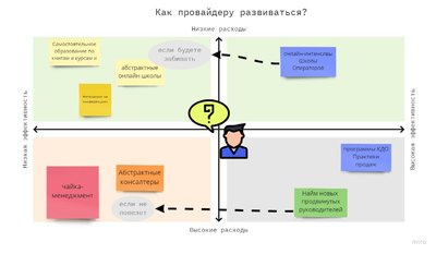 сравнение школы.jpg