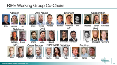 Screenshot 2021-11-22 at 10-42-35 RIPE 83 Opening Plenary - 23-RIPE-83-Opening-Plenary pdf.png