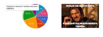 опрос.jpg