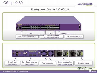 Extreme Summit X460-24T-2.jpeg