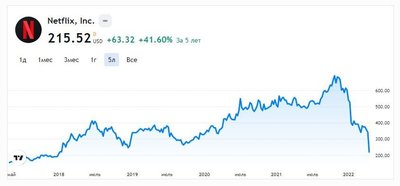 технолигии будущего.JPG