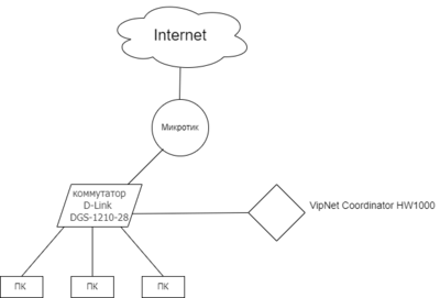 Untitled Diagram.drawio.png