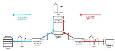 Network Diagram 2.jpg