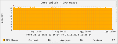CPU1.png