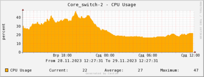 CPU2.png