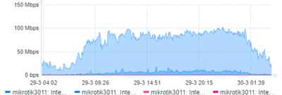 graph.png