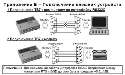 подключение к ВТ-7.jpg