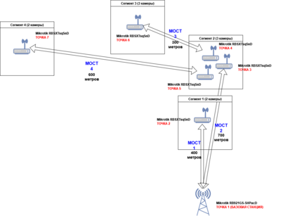 1296791900_.drawio(5).thumb.png.2903f83beec1c0a4eb2df33f6ed25e8e.png