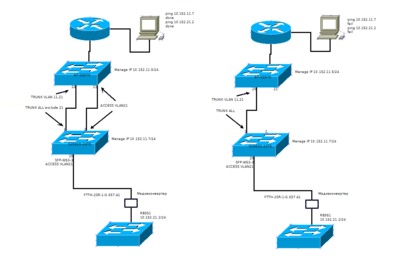 snr problem.png
