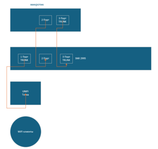 Снимок экрана 2025-03-25 180600.png