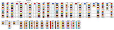color codes.jpg