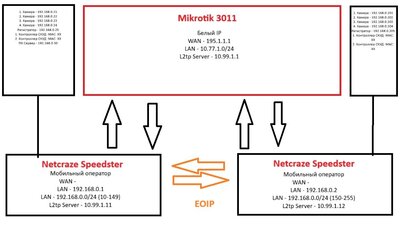 схема сети.jpg