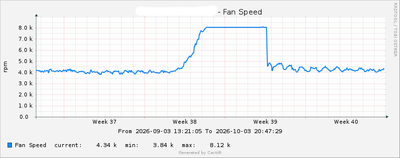mt-fan-speed.png