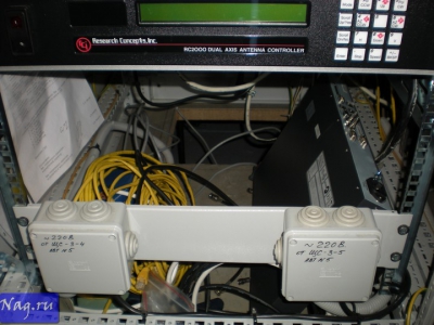 IPTV в «Центральном телеграфе»